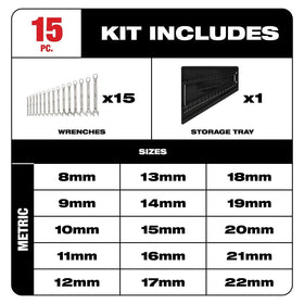 Ink-filled size labels on Milwaukee wrenches enable fast size identification.