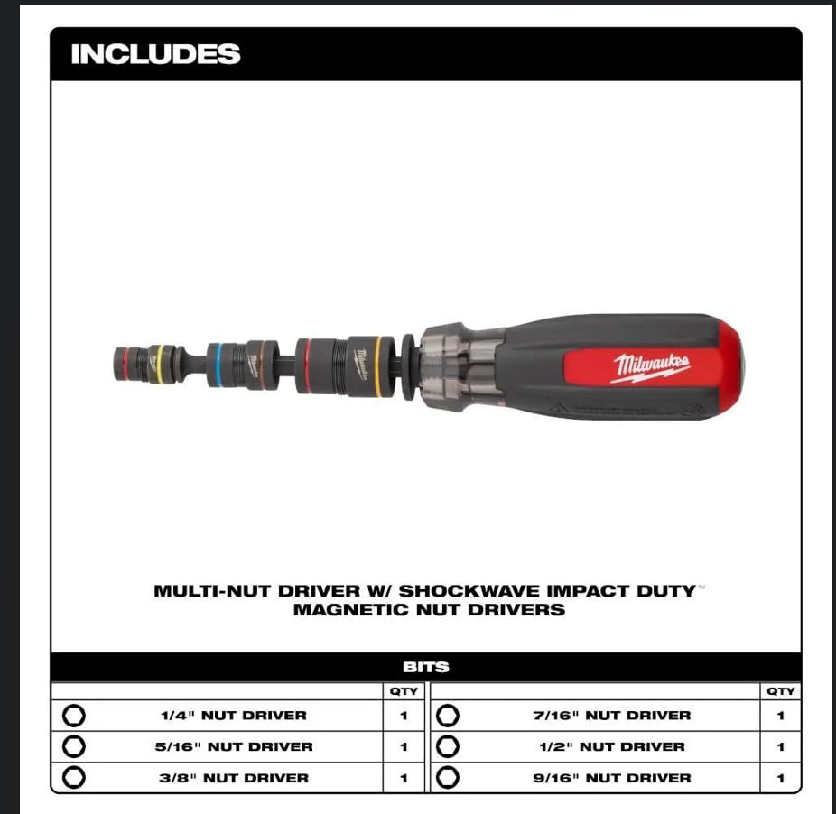 Milwaukee Multi-Nut Driver in use on a busy jobsite