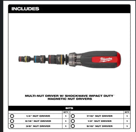 Milwaukee Multi-Nut Driver in use on a busy jobsite
