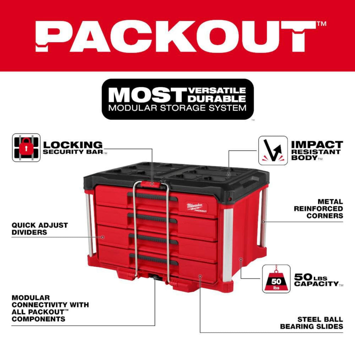 Milwaukee Packout 4-Drawer Organizer drawer open for quick access.