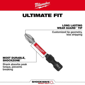 Milwaukee Shockwave driver bits close-up emphasizes precision tips for secure screws