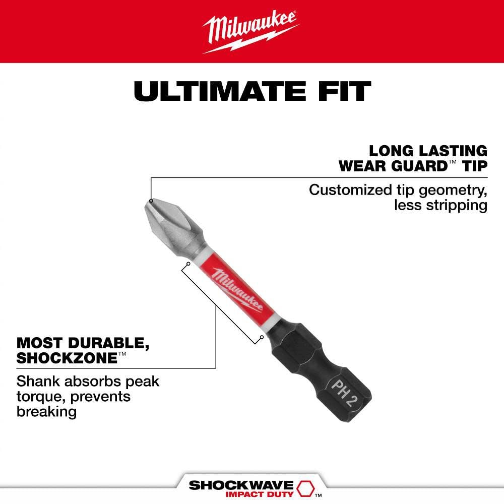 Milwaukee Shockwave contents-in-box illustration highlights 15 pieces ready for cabinetry and woodworking