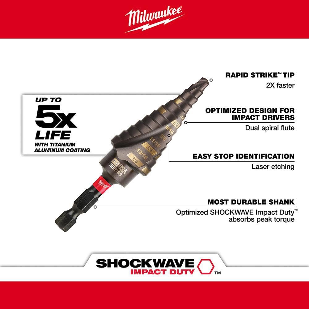 Milwaukee SHOCKWAVE TiAlN coating detail showing wear resistance