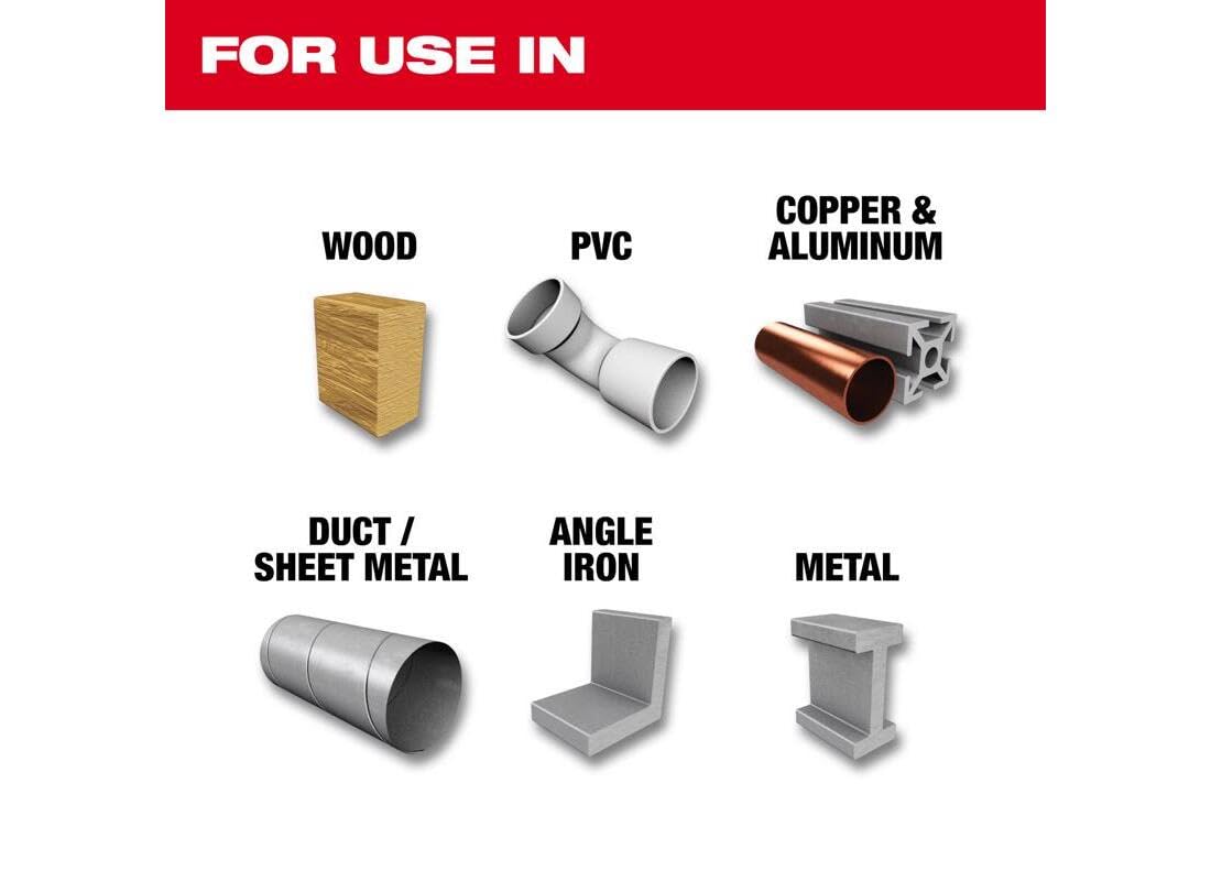 Milwaukee Shockwave Titanium drill bit kit branding and packaging details