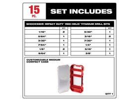 Compact storage case of the Milwaukee kit ready for transport