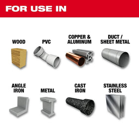 Milwaukee cobalt bits deliver smooth holes with minimal splintering