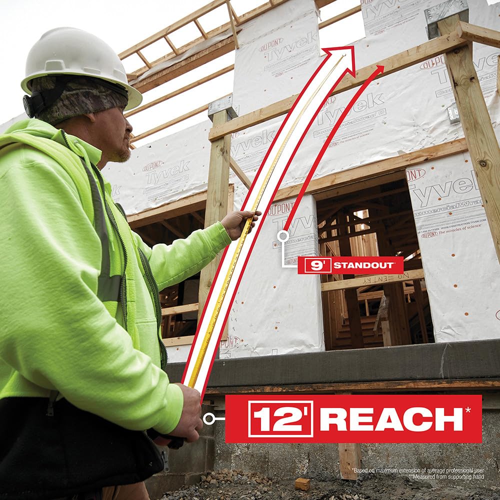 Milwaukee AutoLock ergonomic grip supports steady measurements during long sessions.