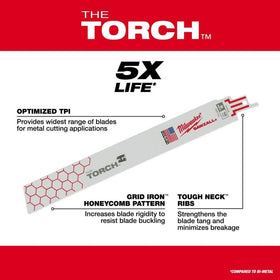 Milwaukee Torch blade close-up in action cutting metal with flex for tight cuts.