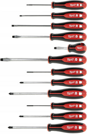 Milwaukee anti-roll handle design supports stable placement during repairs.