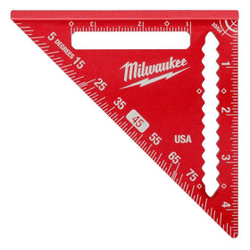 Milwaukee Trim Square compact design for pockets and tight spaces.