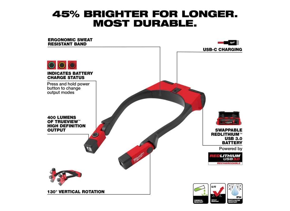 Milwaukee trueview illumination delivers clear light for detail work.