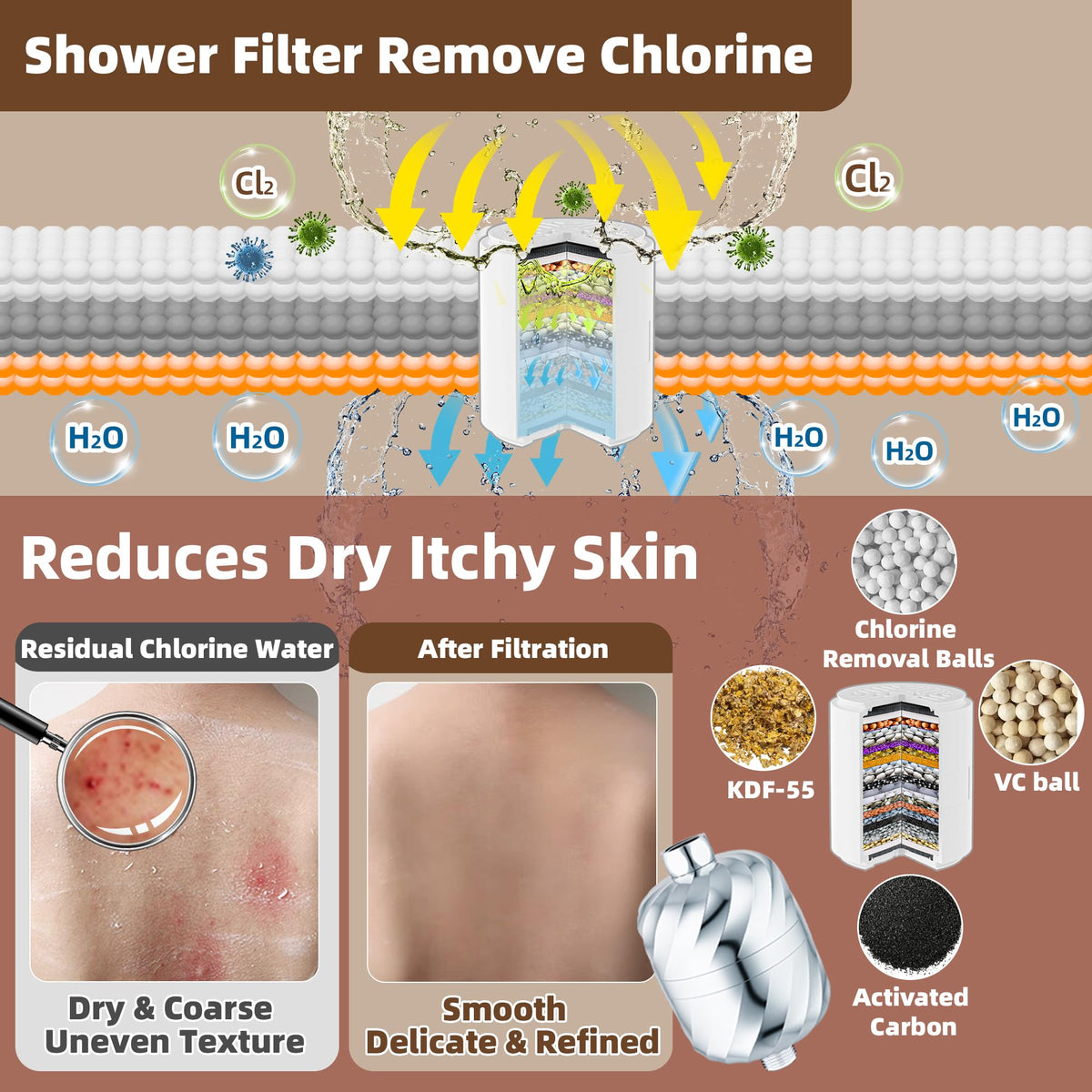 MiMcCoy high-flow structure maintains strong water pressure for a spa-like shower