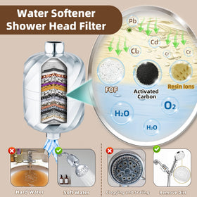 MiMcCoy cartridge-3-pack demonstrates long-lasting filtration for family water quality