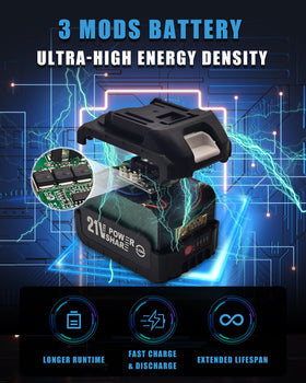 Rugged MIMYTH 21V battery case communicates durability for tough outdoor tasks.