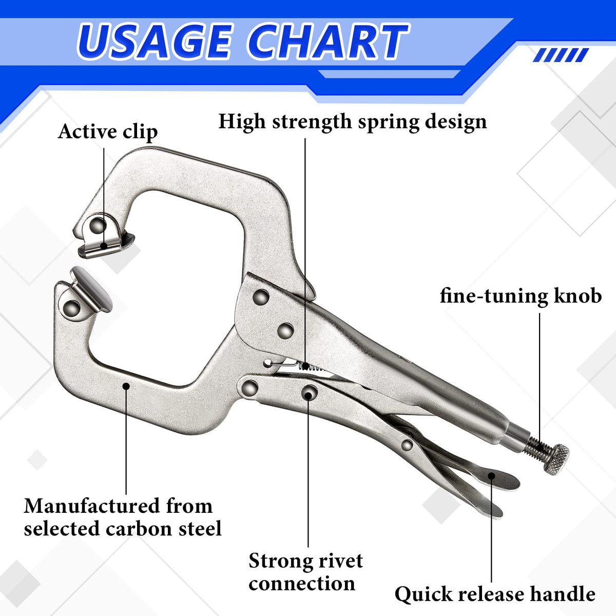 Minatee 9-inch swivel-pad locking C-clamp providing strong hold for rivet work