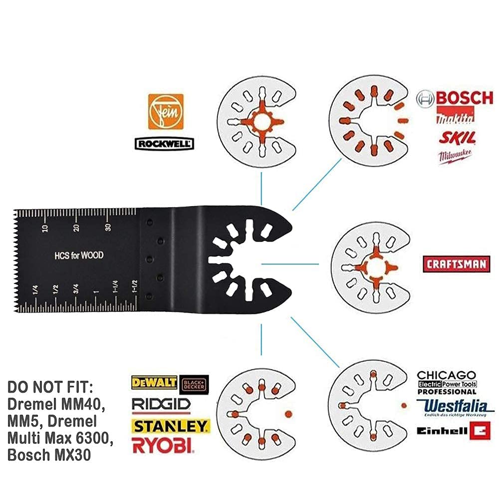MinCHI257 blades showing built-in length markers for accurate cuts