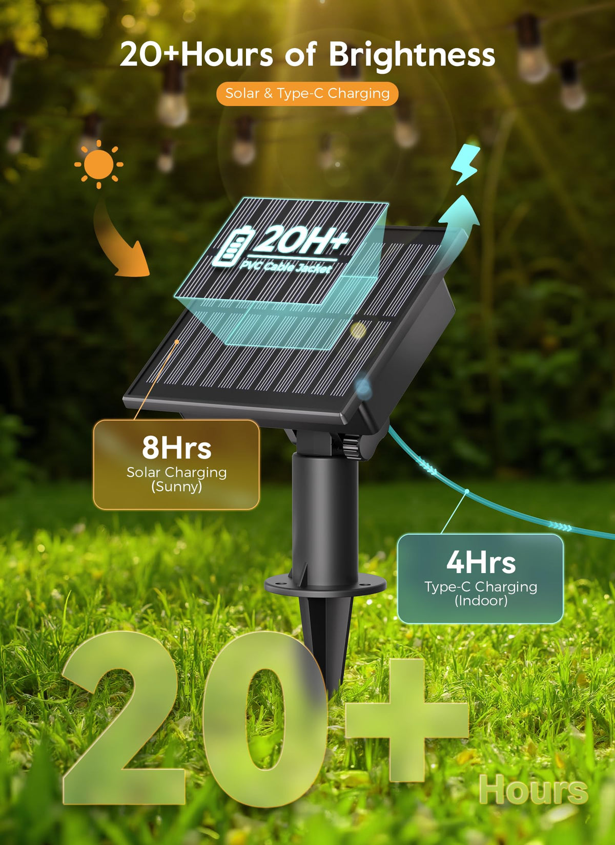 Minetom 17 warm-white S14 bulbs deliver cozy outdoor ambience.
