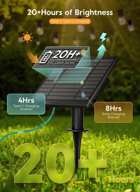 Minetom S14 shatterproof bulbs close-up highlighting durable outdoor illumination