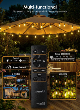 Minetom Type-C dual charging ensures flexibility for cloudy days