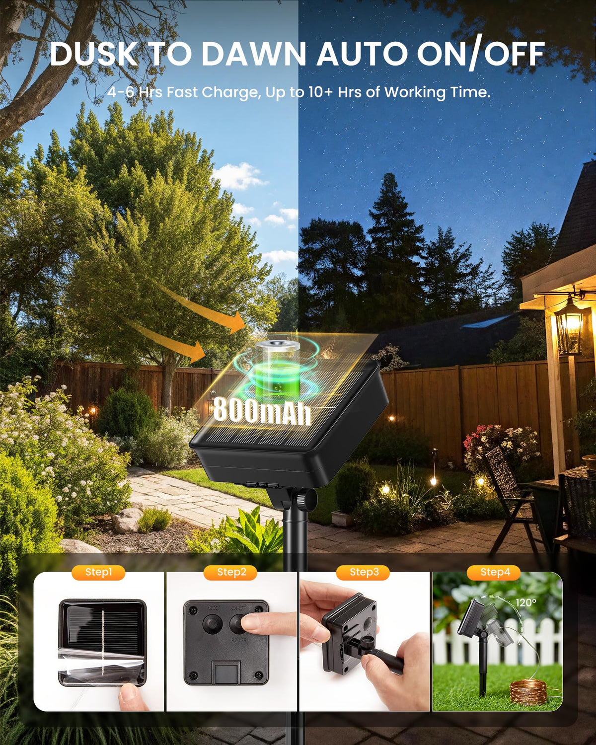 Minetom warm white twinkle lights on patio create inviting evenings