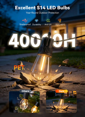 Minetom Waterproof patio lights endure rain and humidity for year-round outdoor ambiance.