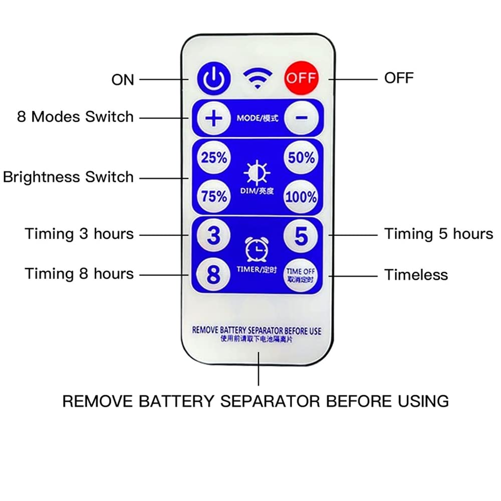 MINIAO easy installation with simple hanging and plug-in control.
