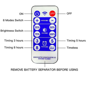 MINIAO easy installation with simple hanging and plug-in control.