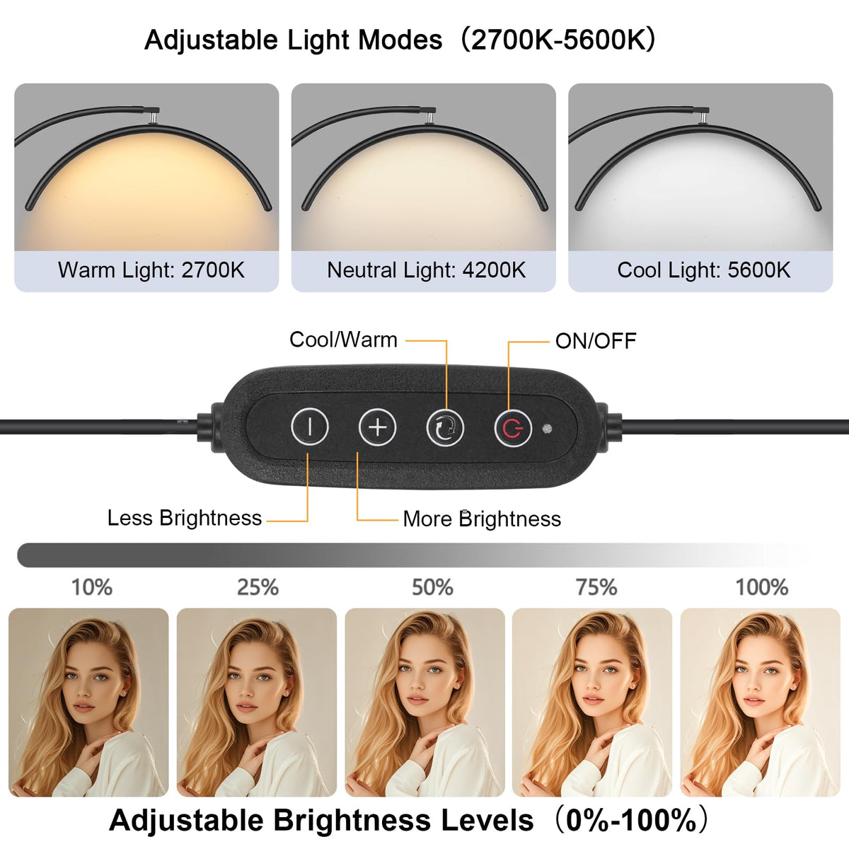 MINIEAR Half Moon Lash Light rotating-head close-up with 360-degree adjustability