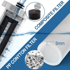 Miniwell L720-Plus CND technology enhances filtration efficiency for better water quality.