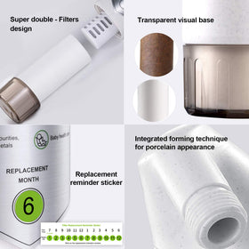 Miniwell L720-Plus improves water pressure for a more satisfying shower experience.