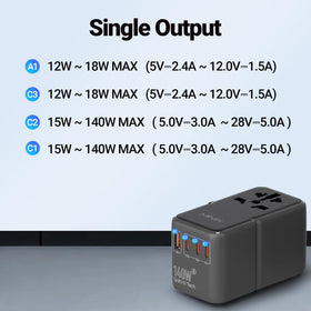 MINIX 140W AC outlet powers a camera or tablet while traveling.