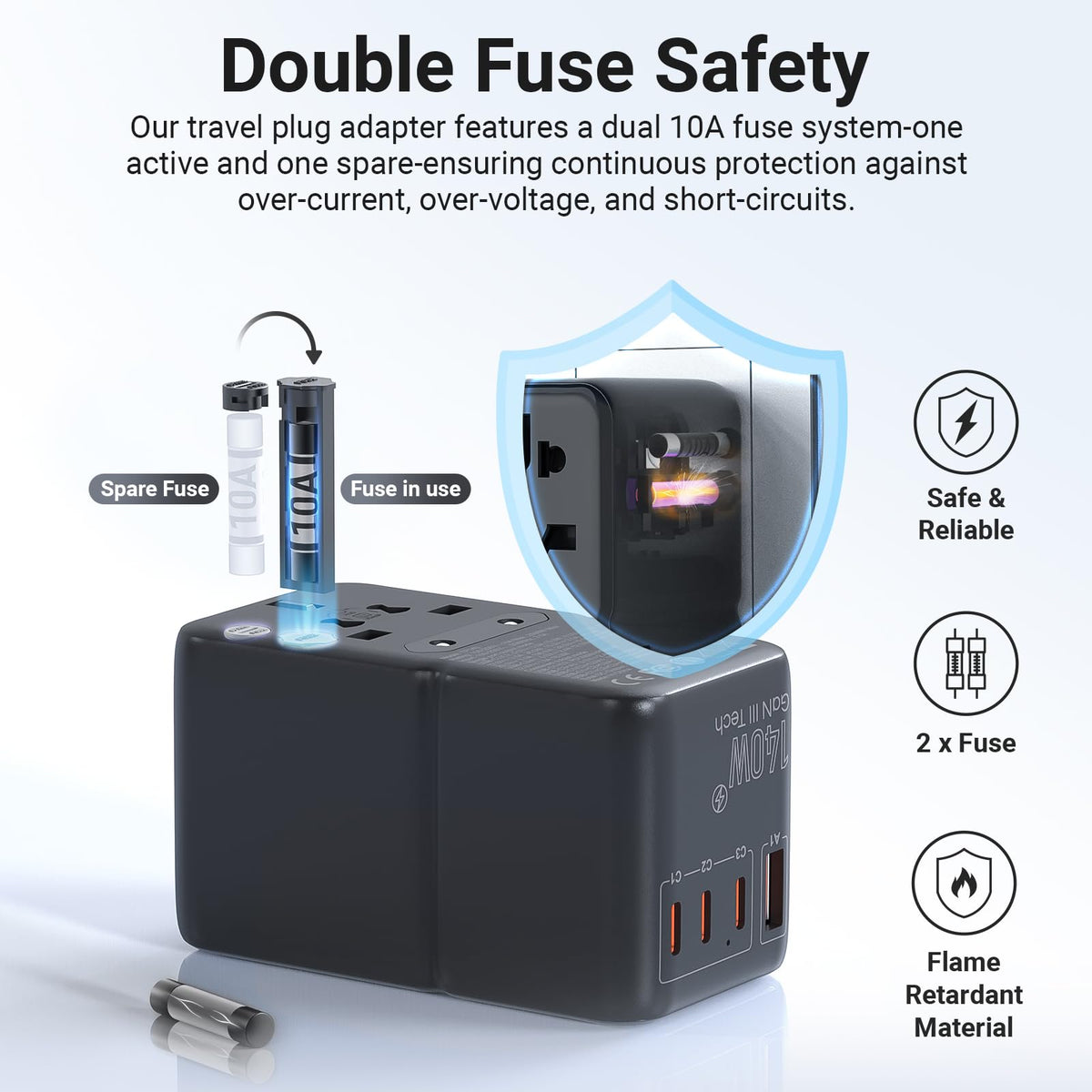 MINIX 140W travel adapter with fire-retardant casing for safety on trips.