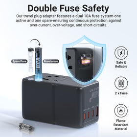 MINIX 140W travel adapter with fire-retardant casing for safety on trips.
