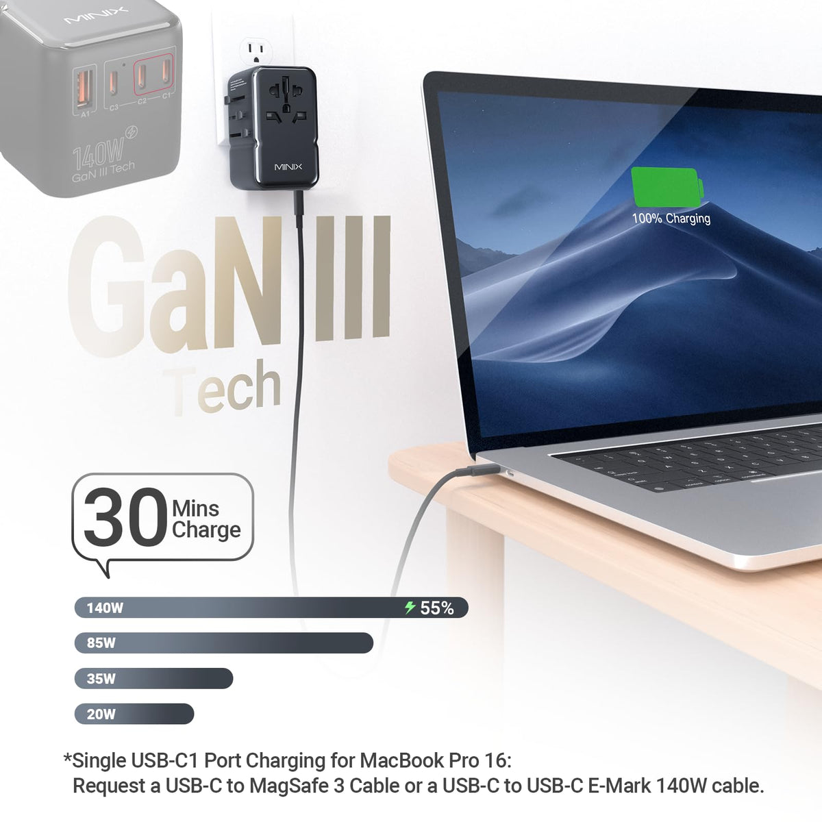 MINIX 140W with US plug in use for laptop charging on the go.