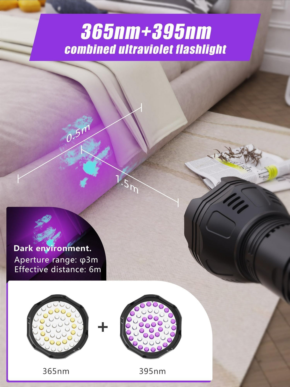 MINORZ UV flashlight 51 LEDs provide wide UV coverage for spills.
