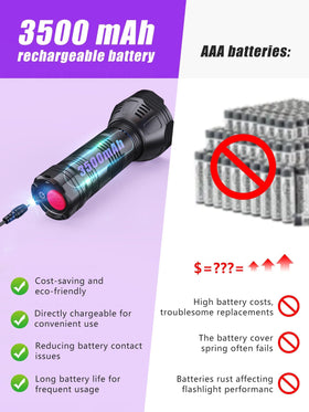 MINORZ UV flashlight detects pet urine on fabrics and carpets.
