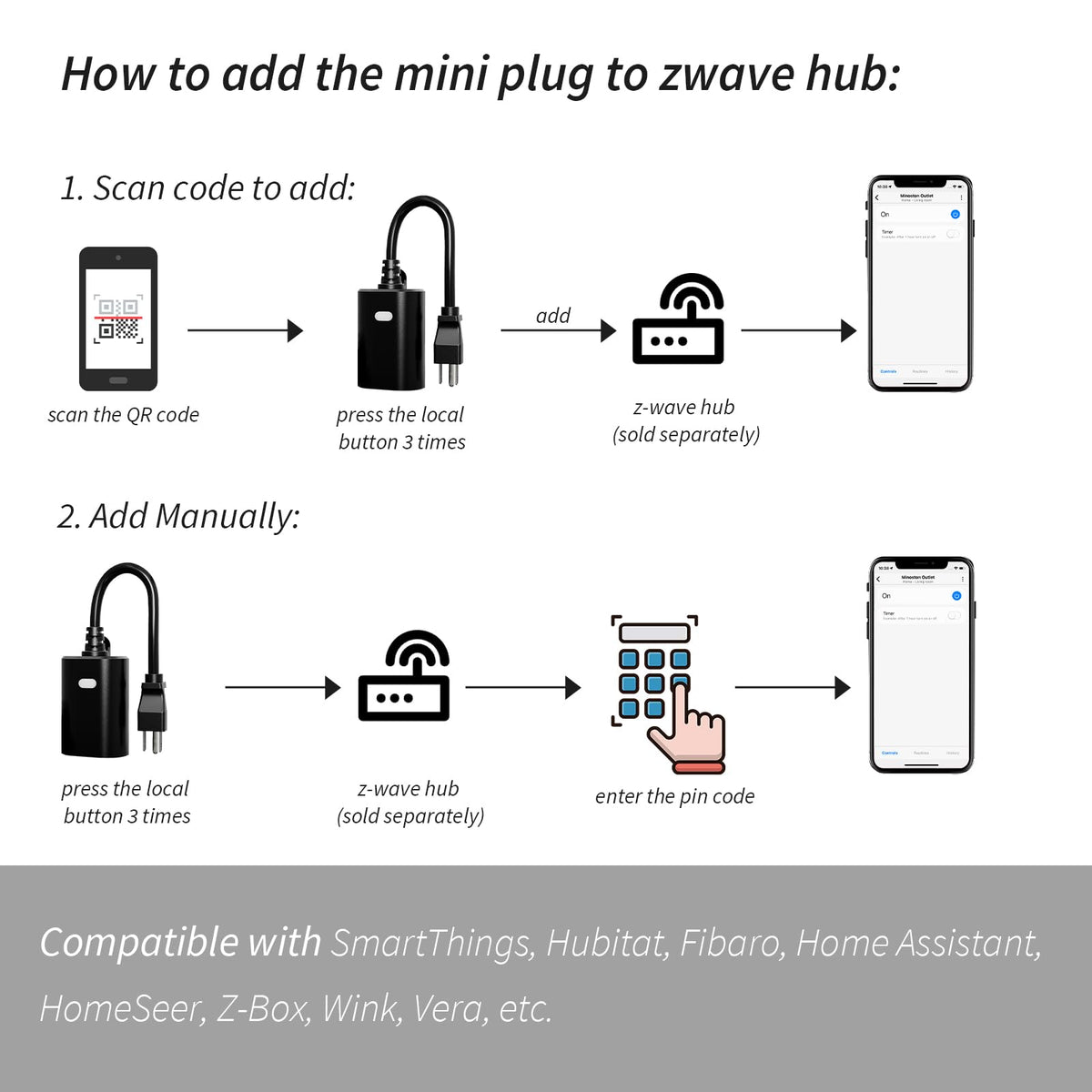Minoston outdoor Z-Wave plug max load 15A supports outdoor devices
