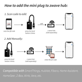 Minoston outdoor Z-Wave plug max load 15A supports outdoor devices