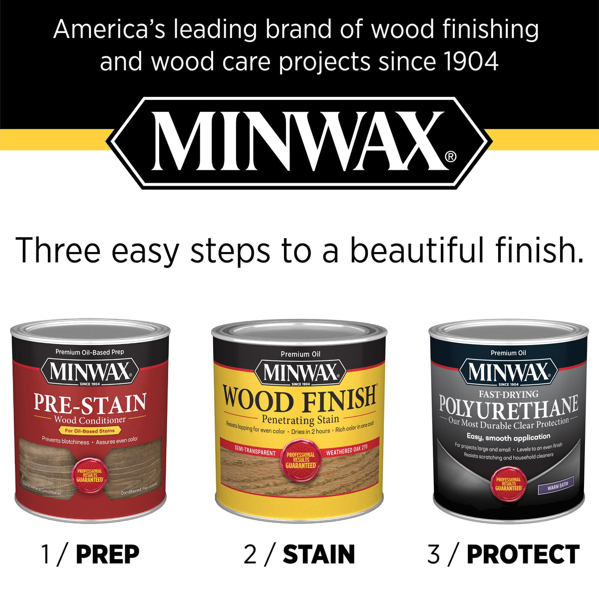 Minwax clear polyurethane coating on floor close-up shows protection and lasting beauty