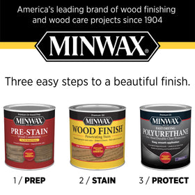 Minwax clear polyurethane coating on floor close-up shows protection and lasting beauty