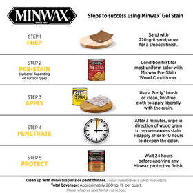 Minwax Gel Stain on door and trim for interior color.