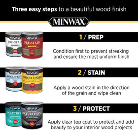 Water-based formula of Minwax Reviver cleans up easily with water after use.
