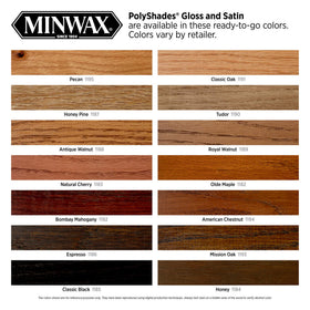 Minwax PolyShades interior use on doors and woodwork adds warmth.
