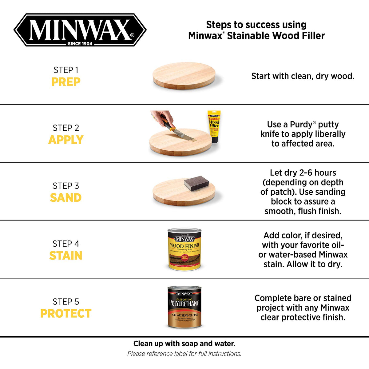Minwax stainable wood filler patching knot holes for seamless repairs.