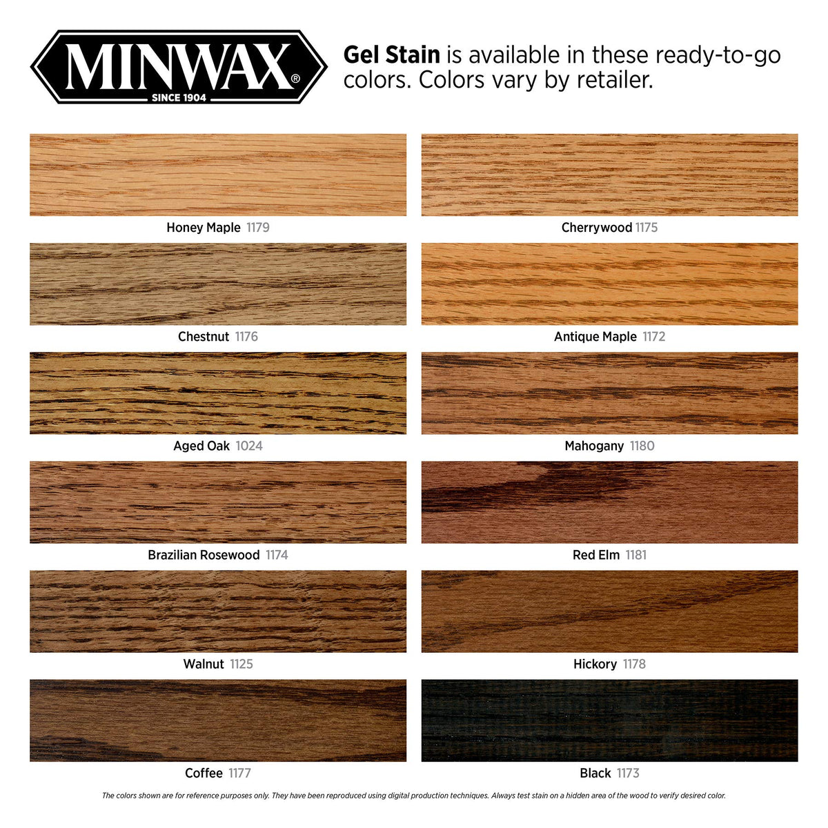 Minwax Walnut gel stain being wiped along the grain.