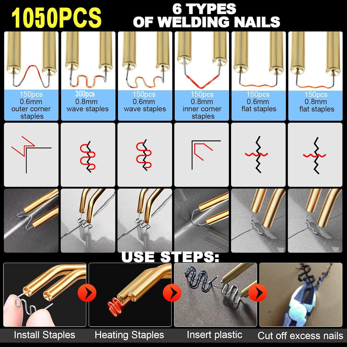 Miotorio 1050 hot staples deliver strong, durable bonds in plastic repairs.