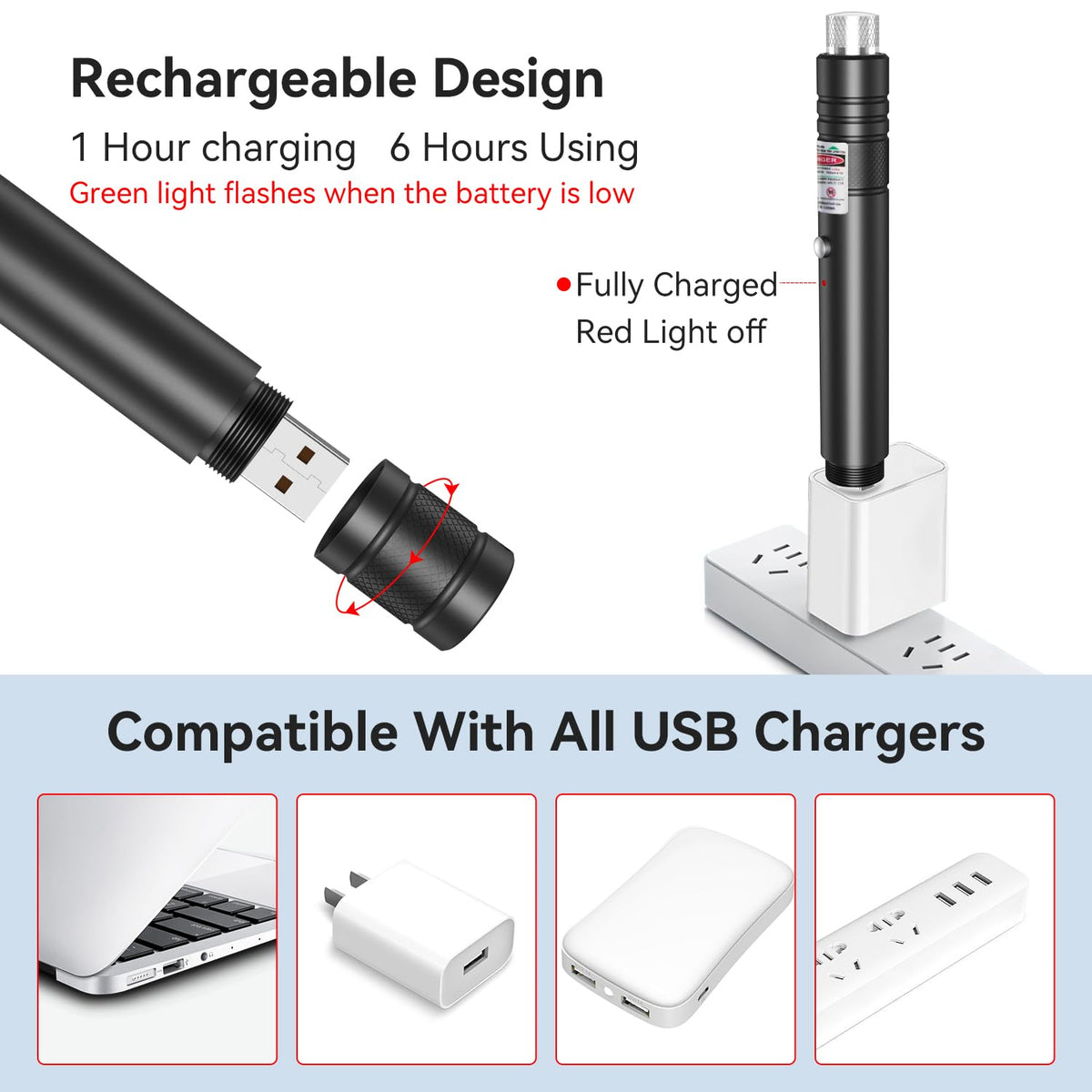 MIPREZT laser pointer USB charging port enables quick recharging