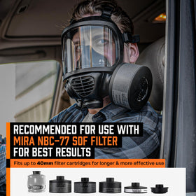 Mira Safety CM-6M helmet compatibility for helmeted setups.