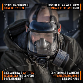 Mira Safety CM-6M inner mask reduces fogging for clear sight.