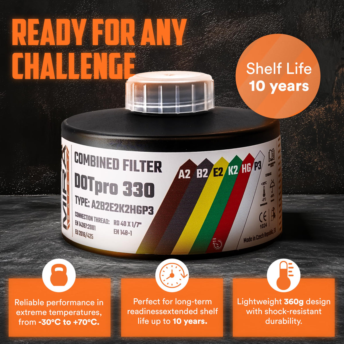 DotPro 330 chemical-gas filtration for versatile protection in hazardous environments